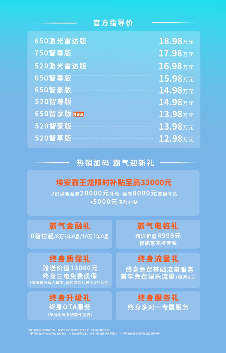 同为13万级，大SUV埃安霸王龙续航“多赚”120km！