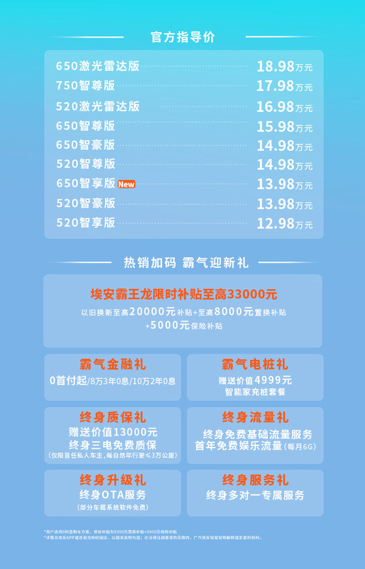 电池买大不买小，续航买长不买短！13万首选埃安霸王龙大SUV