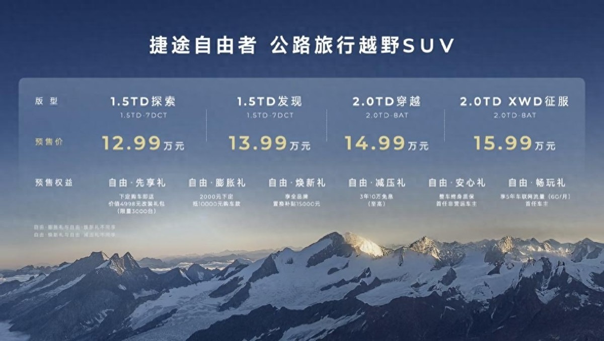 畅享自由，捷途以冠军级的品质演绎“向往就前往”