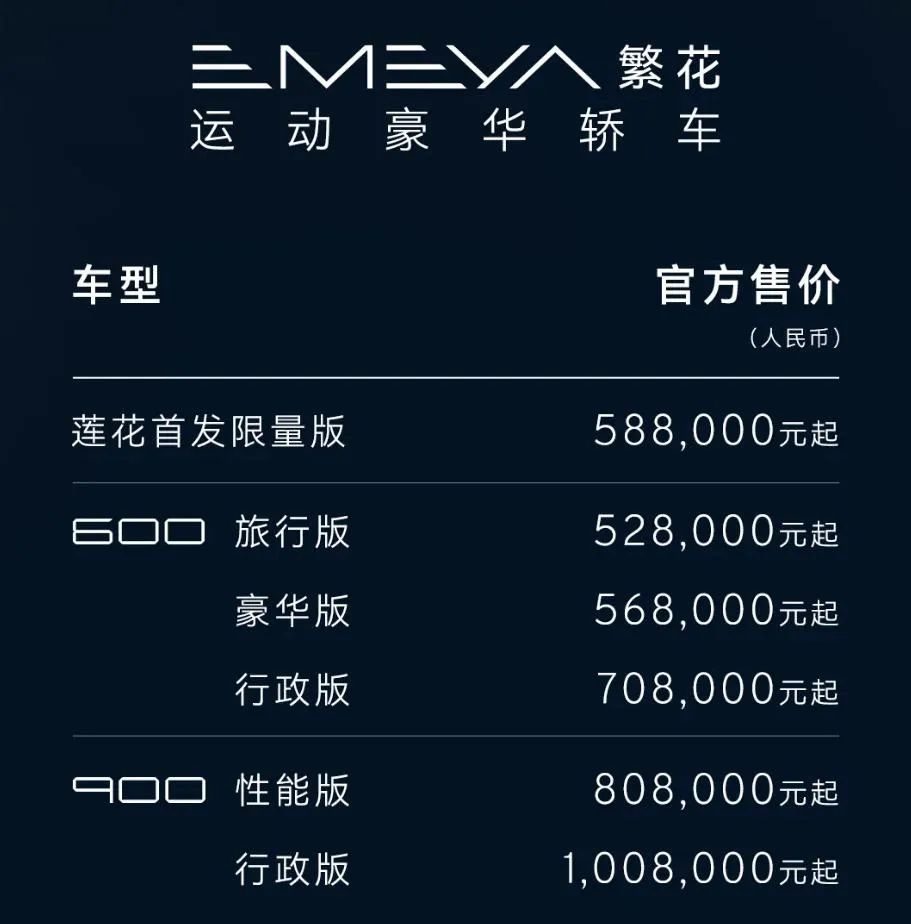 更名后的首发新品，新款ELETRE夏花/EMEYA繁花上市