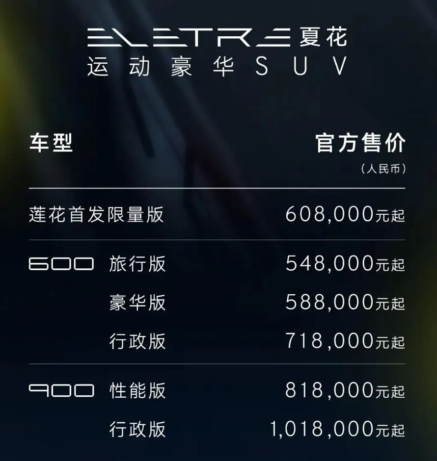 更名后的首发新品，新款ELETRE夏花/EMEYA繁花上市