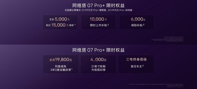 阿维塔07 Pro+加配不加价上市！21.99万起舒适升级+标配华为智驾