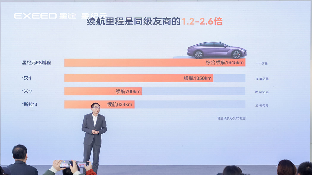 星纪元ES增程版预售16.28万起 一箱油跑遍半个中国？