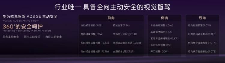 与华为高阶智驾技术同源，阿维塔07 Pro+售21.99万元起！