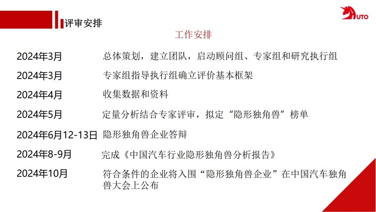 第八届中国汽车隐形独角兽评审活动正式启动
