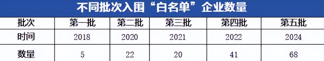 能否实现零污染？新能源车退役电池回收灵魂5问，乱象亟待破解？