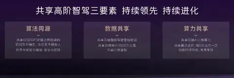 【E汽车】阿维塔07 Pro+正式上市