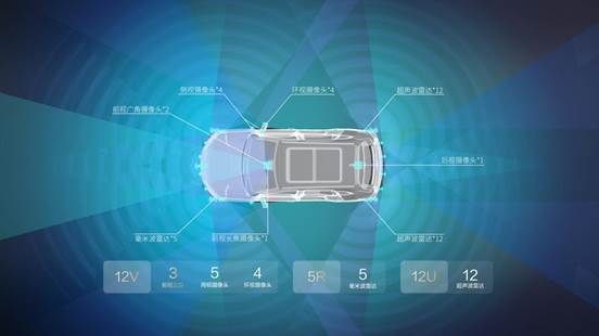 比亚迪“天神之眼”：从高端到主流，智驾技术全面普及