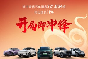 奇瑞集团开门红 1月销售22.43万辆