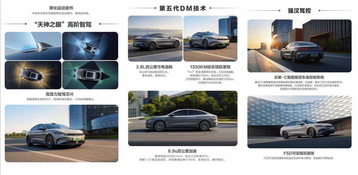 全民智驾时代到来，比亚迪王朝全系智驾体验营暨上市发布会上海站即将启程
