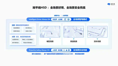 【E汽车】智驾黑科技加持，地平线HSD 拟人表现通行北京繁忙城区