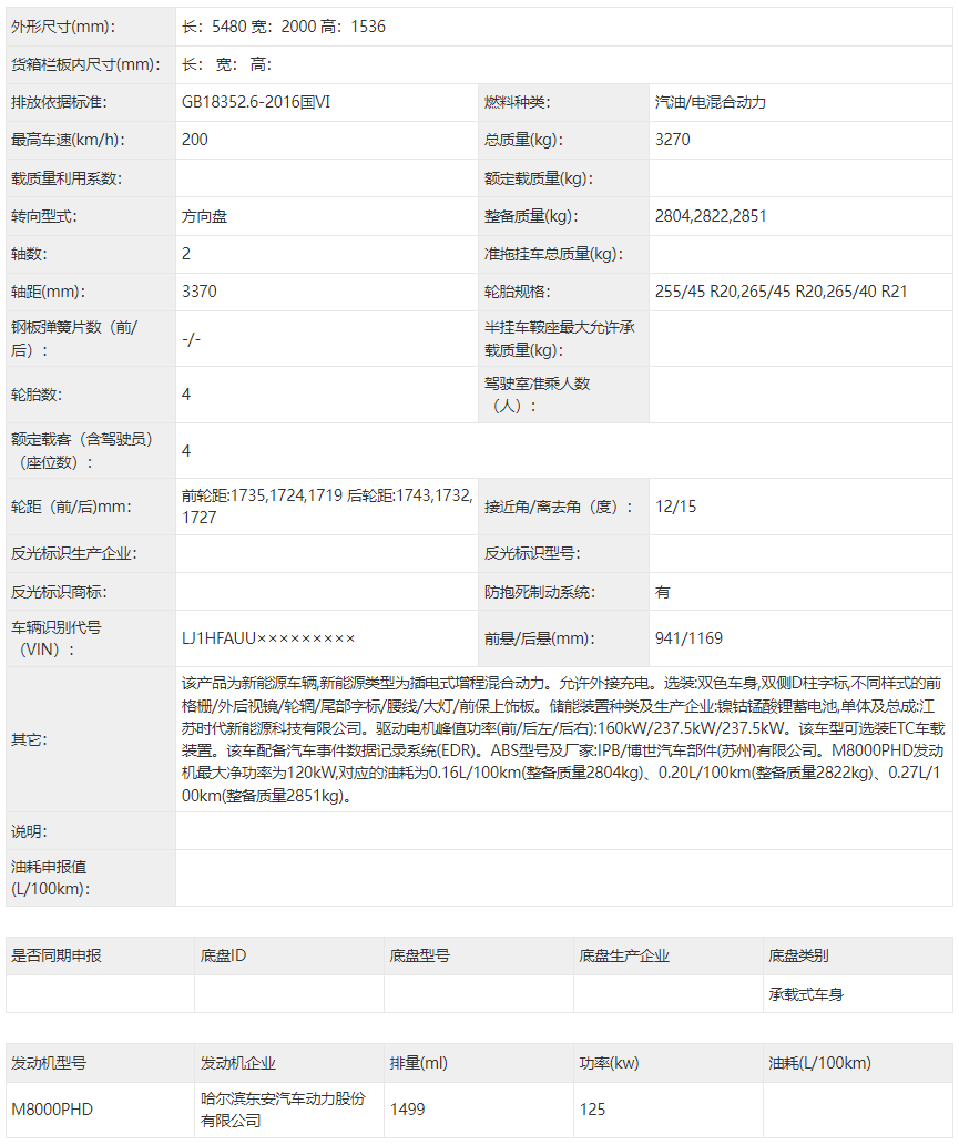 尊界S800增程版现身工信部新产品公示目录，参数已基本确认