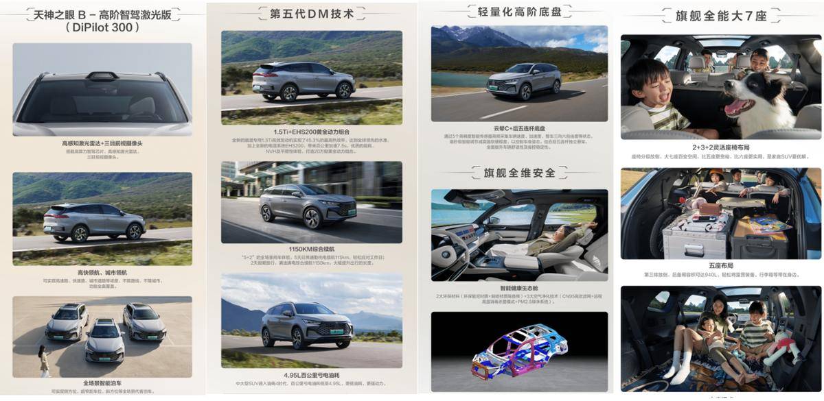 全民智驾时代到来，比亚迪王朝全系智驾体验营暨上市发布会上海站即将启程