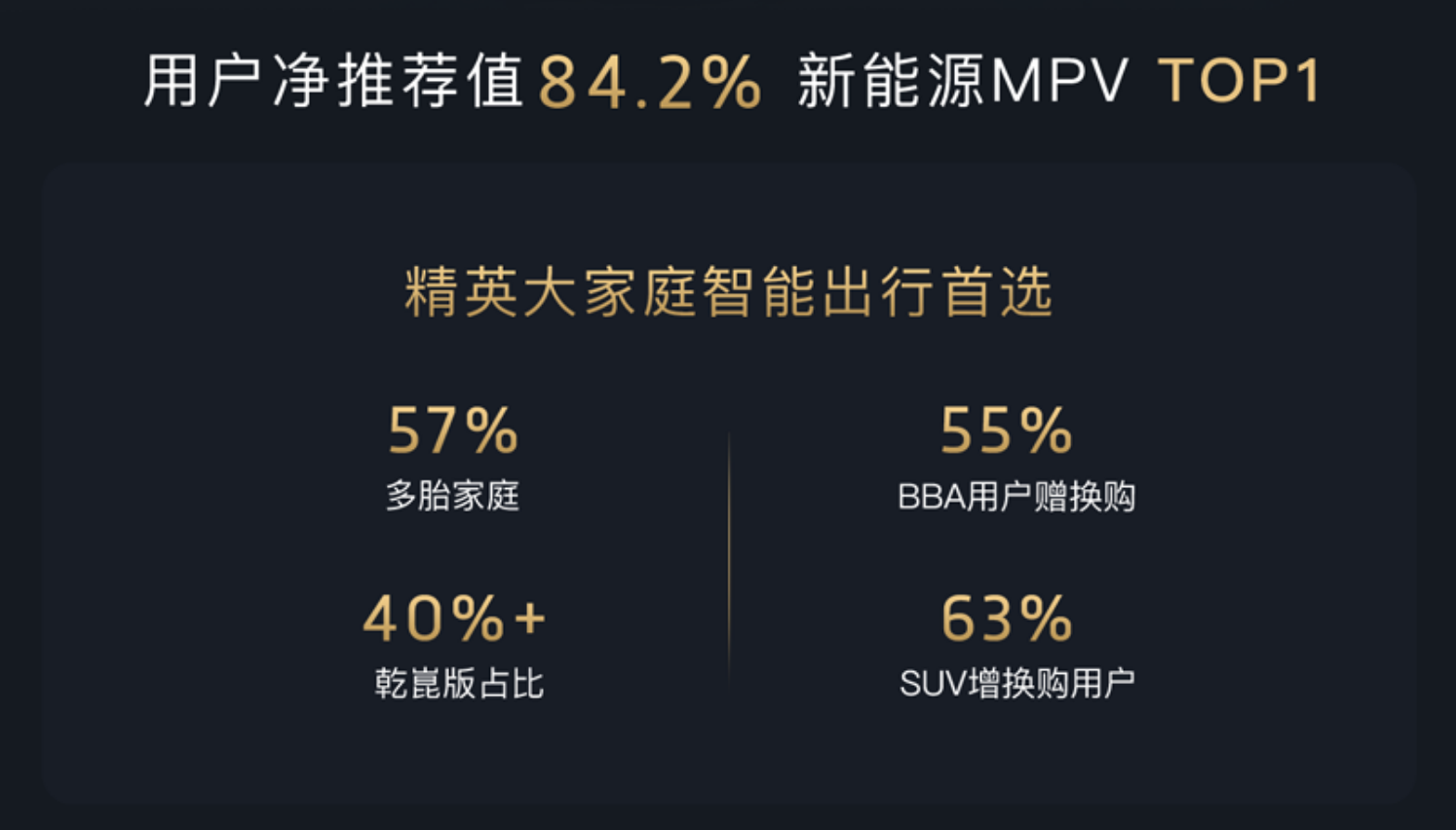 华为ADS 3.0上车！全新岚图梦想家乾崑版正式上市：35.99万起