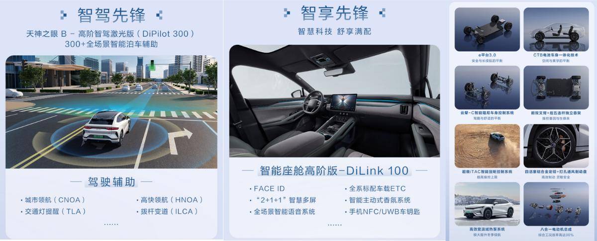全民智驾时代到来，比亚迪王朝全系智驾体验营暨上市发布会上海站即将启程