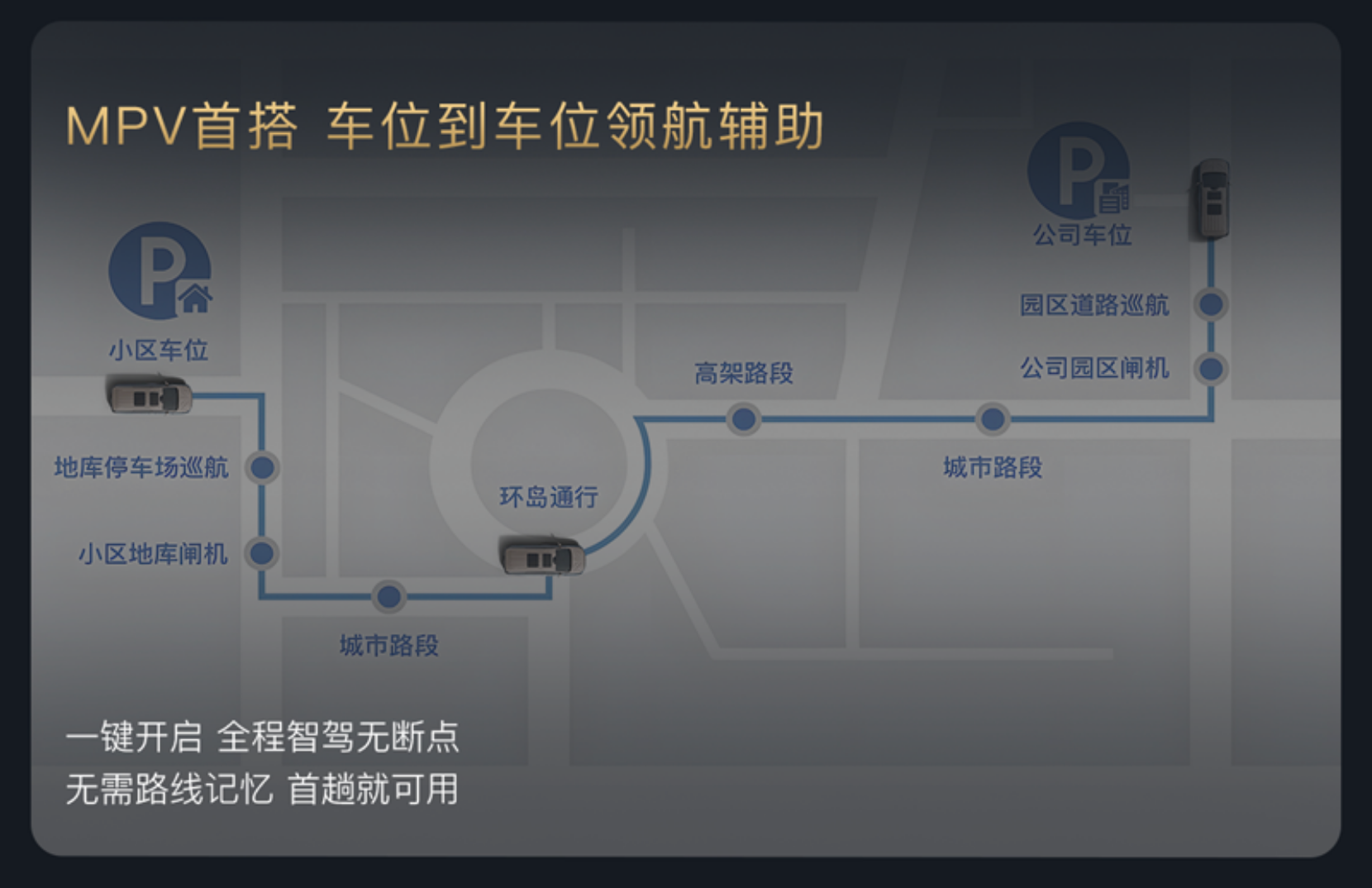 华为ADS 3.0上车！全新岚图梦想家乾崑版正式上市：35.99万起