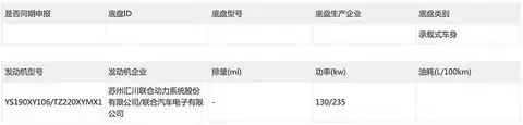 【E汽车】小米YU7新增车型申报图曝光