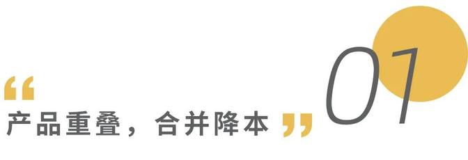 极氪、领克合并背后：车圈“整合”时代来了