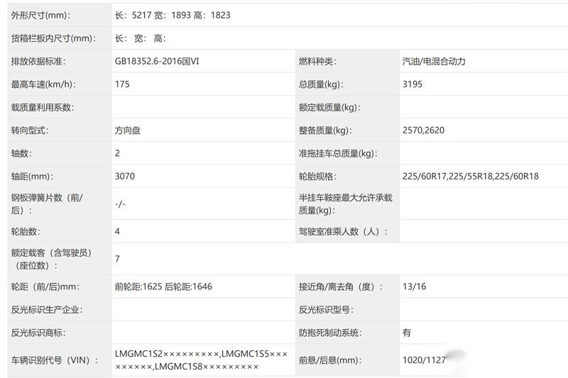 搭载华为智驾，广汽传祺M8乾崑放大招，能打败GL8、赛那吗？