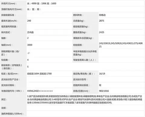 【E汽车】小米YU7新增车型申报图曝光