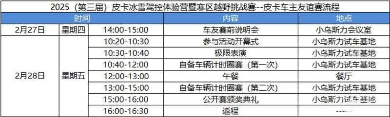 想在寒区越野挑战赛中拿成绩？赛事规则了解一下