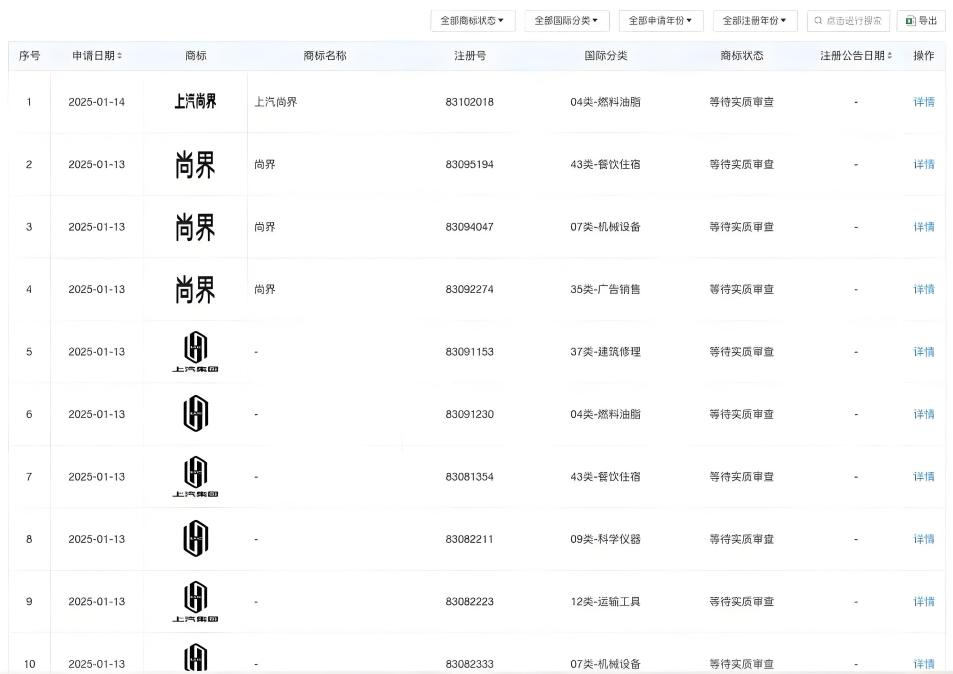 上汽罢免63位高管，背后的生死时速