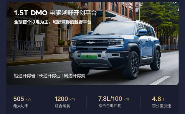23.98万起！豹5智驾版上市，比亚迪华为联手，硬派越野也能“自己开”……