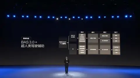 【E汽车】比亚迪王朝网天神之眼智驾全车系北京区域上市