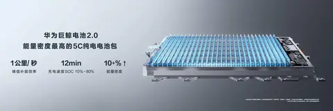 尊界S800凭啥卖100多万，细数里面的黑科技！