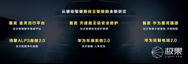 华为百万豪车连发六大黑科技！尊界竟会轻功水上漂、360度防护、爆胎正常开…