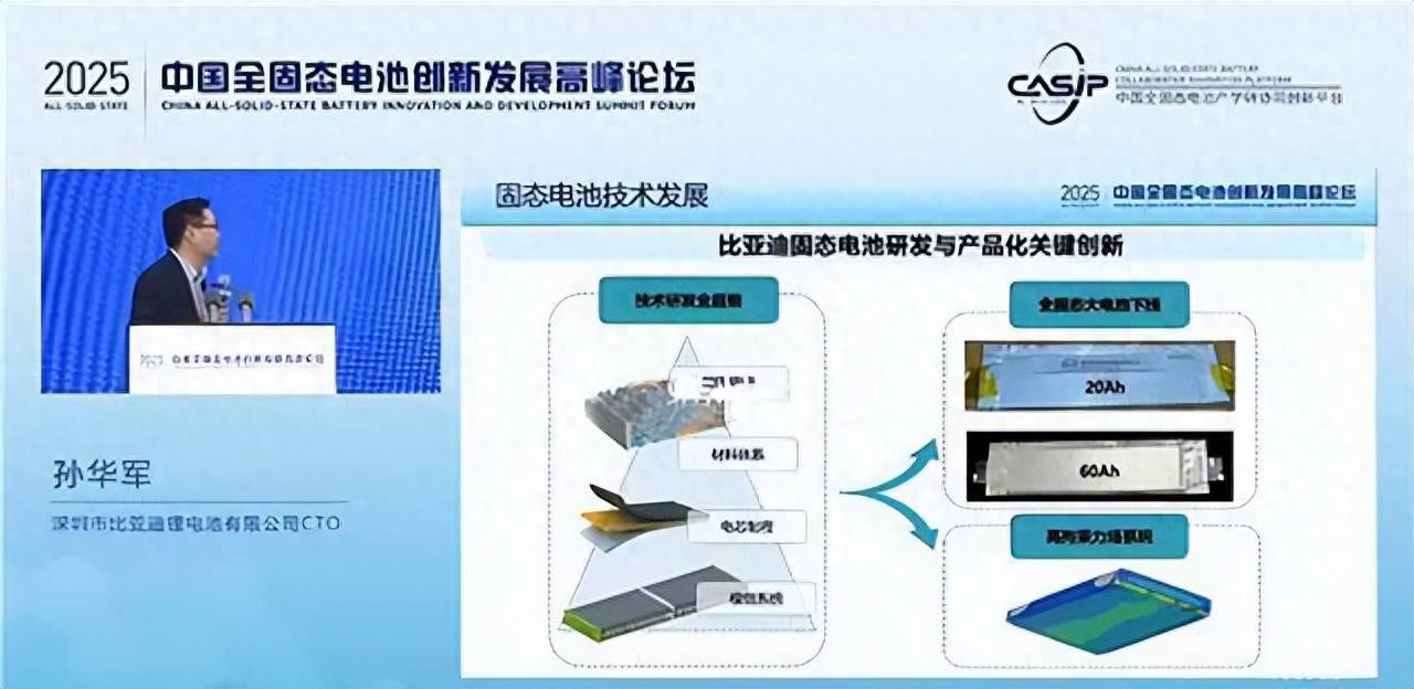 比亚迪固态电池时间表：2027年批量示范 2030年大规模上车