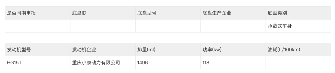 工信部392批新车拾遗：新问界M9智驾升级，新博越L改了前脸