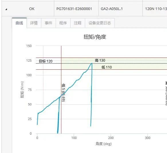 AI驱动智造革命：上汽通用五菱以多维技术重塑汽车生产新范式