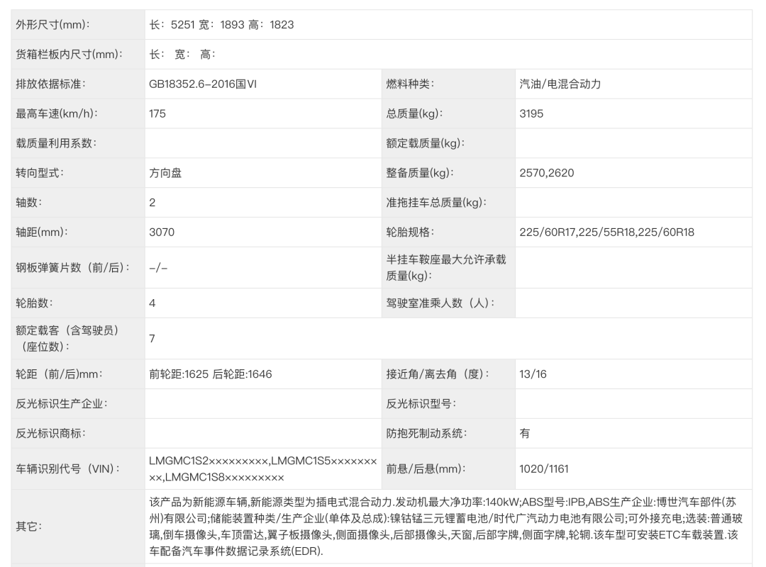 工信部392批新车拾遗：新问界M9智驾升级，新博越L改了前脸