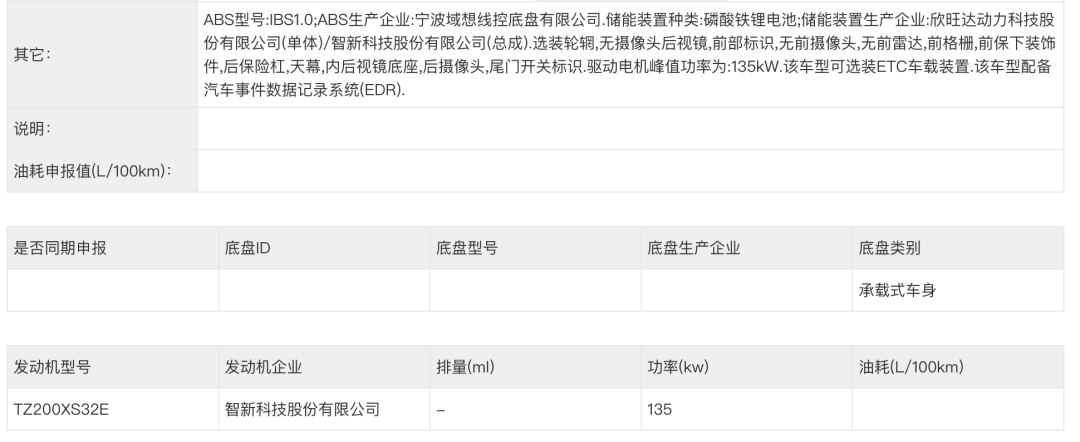 工信部392批新车拾遗：新问界M9智驾升级，新博越L改了前脸