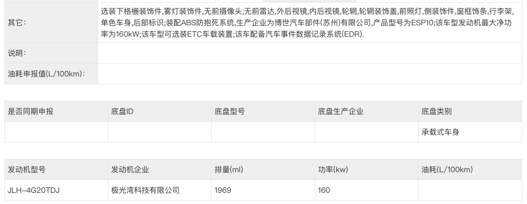 工信部392批新车拾遗：新问界M9智驾升级，新博越L改了前脸