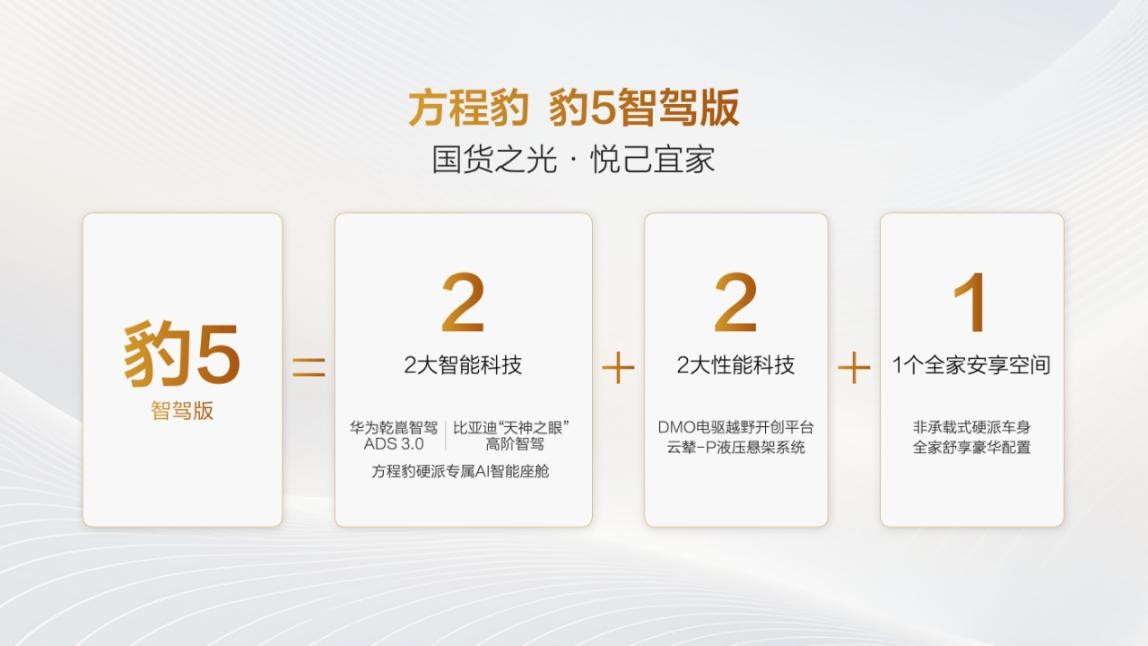 豹 5 智驾版上市，多科技助力城野出行
