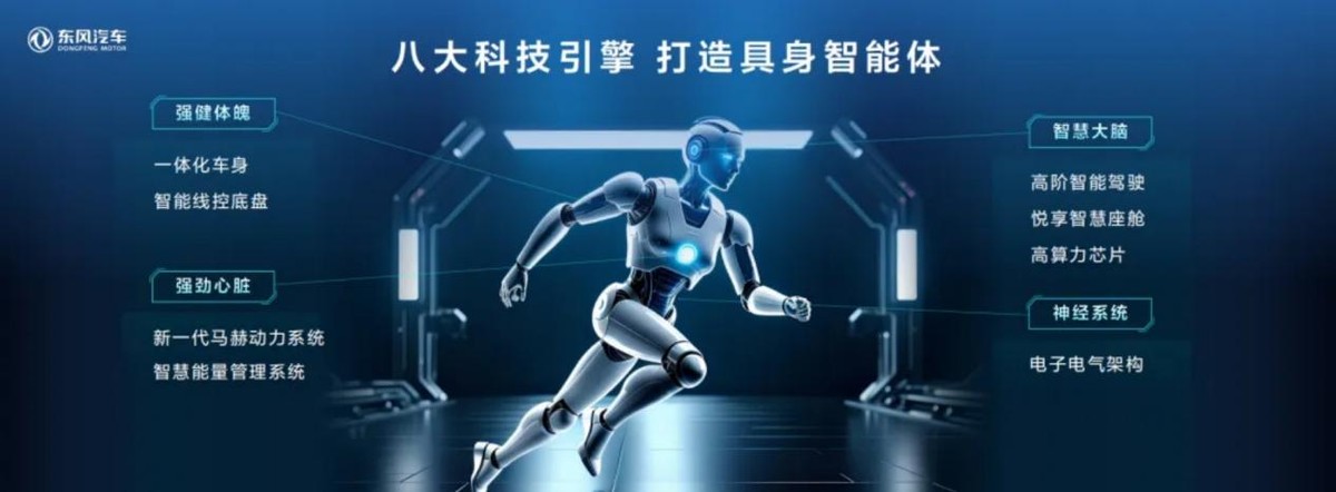 培育壮大人工智能 东风汽车加快发展新质生产力