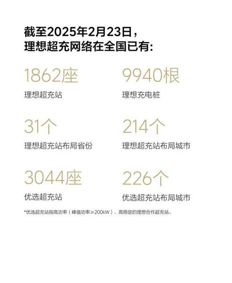 理想纯电SUV官图发布，5C充电，能卖得过增程吗？