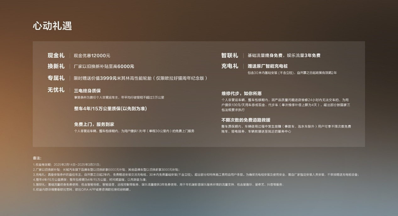 欧拉好猫女神节的最佳答案 还有至高1.8万优惠