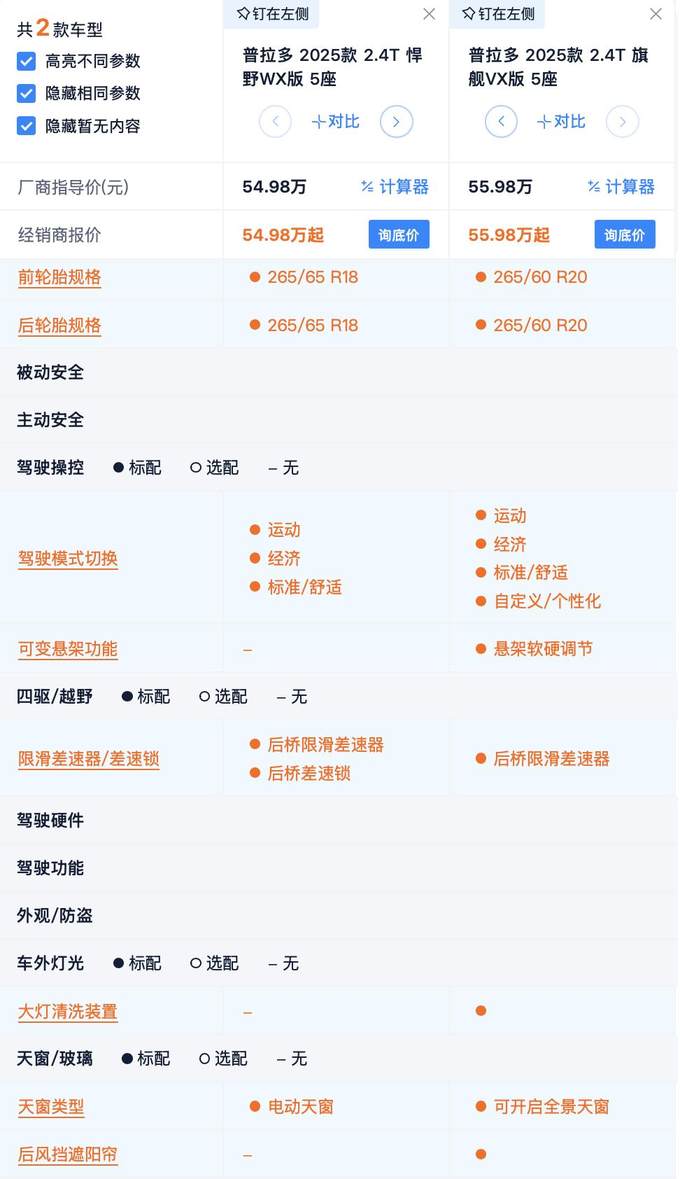 起售价降1万 高配带空悬 2025款丰田普拉多性价比分析 全能版最值？