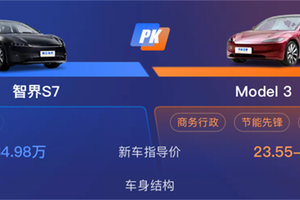 中美智驾巅峰对决:特斯拉Model 3焕新版VS智界S7 Pro