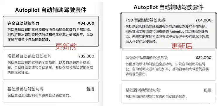 闯红灯、压实线、逆行...特斯拉FSD正式入华“水土不服”？