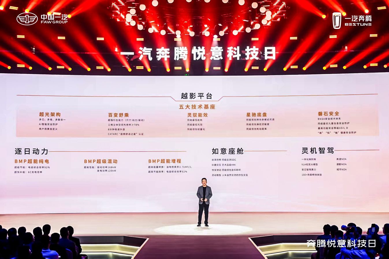 悦享美好未来：一汽奔腾悦意科技日温暖启幕