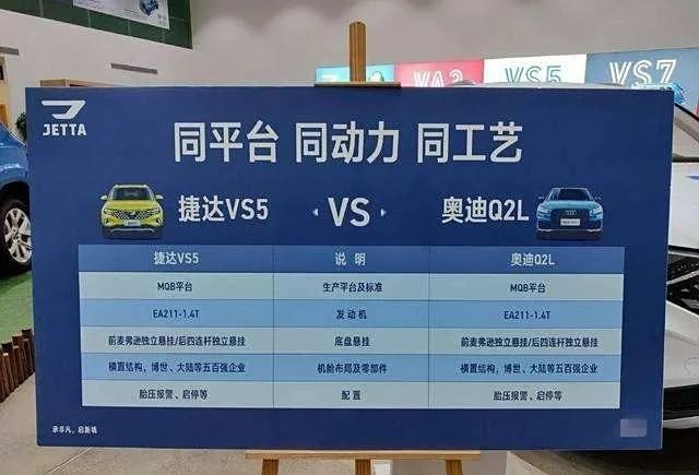“神车”光环丢失，独立后的捷达为什么难以逆袭？