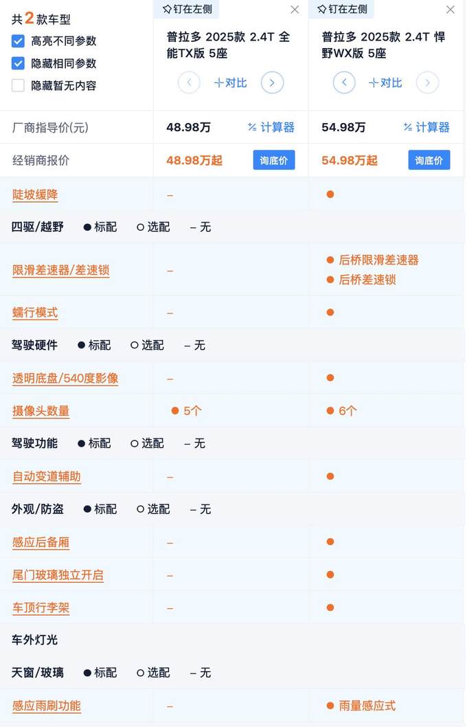 起售价降1万 高配带空悬 2025款丰田普拉多性价比分析 全能版最值？