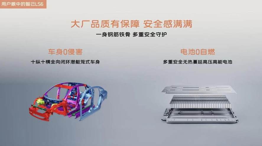 20万级纯电SUV最优选 全新智己LS6剧院版上市 权益价只要21.99万起