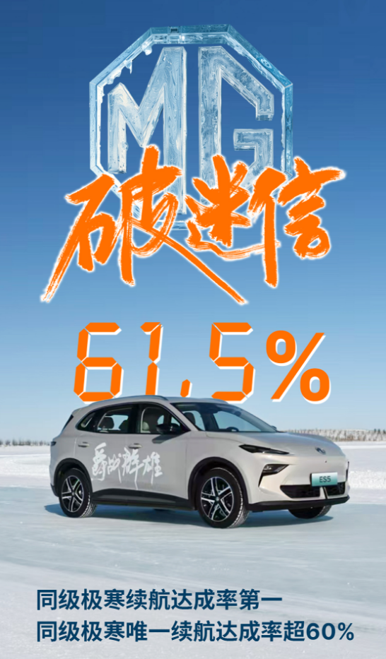 -28℃续航达成率61.5%，电耗18.5kwh/100km，MG ES5为何这么强？