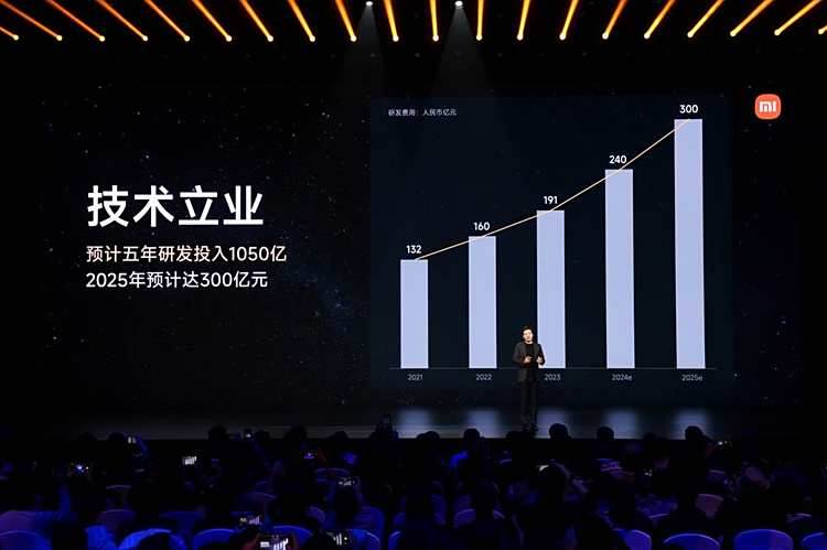 小米召开“Ultra”发布会，小米15 Ultra、SU7 Ultra等发布
