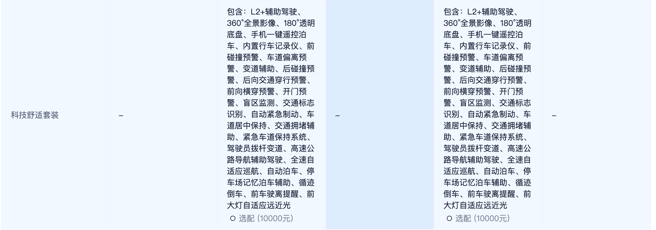 都别争了！中科院院士一锤定音，给比亚迪智驾正名了，它们没吹牛